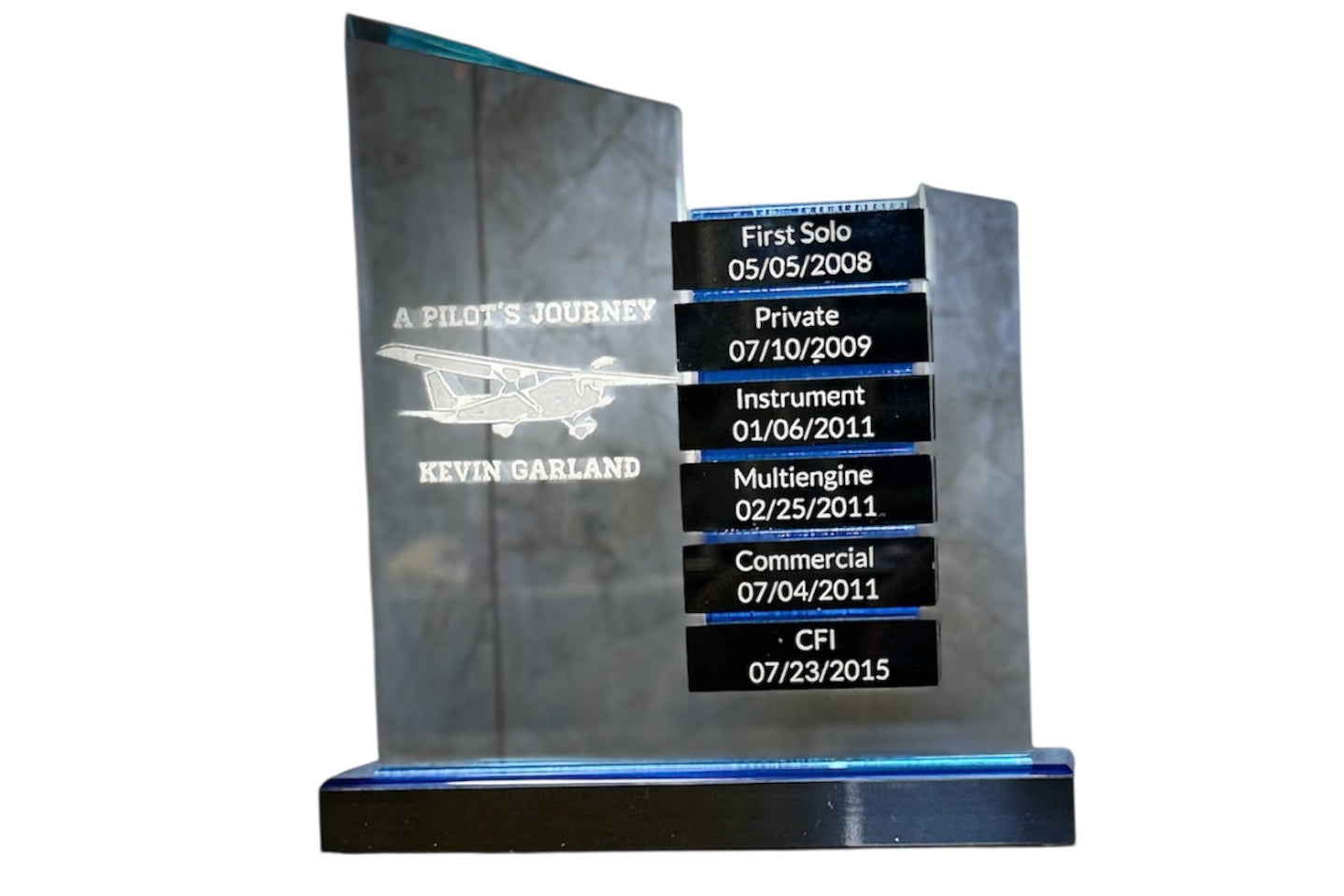 Blue Peak Acrylic Milestone Timeline